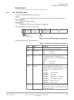 Предварительный просмотр 104 страницы ARM V2M-Juno r2 Technical Reference Manual