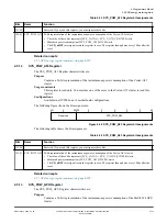 Предварительный просмотр 115 страницы ARM V2M-Juno r2 Technical Reference Manual