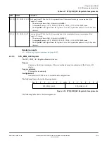 Предварительный просмотр 118 страницы ARM V2M-Juno r2 Technical Reference Manual