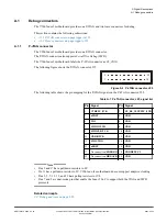 Предварительный просмотр 122 страницы ARM V2M-Juno r2 Technical Reference Manual