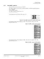 Предварительный просмотр 143 страницы ARM V2M-Juno r2 Technical Reference Manual