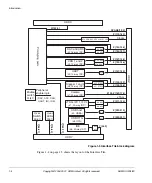 Preview for 18 page of ARM Versatile/IT1 User Manual