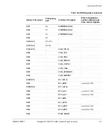 Preview for 31 page of ARM Versatile/IT1 User Manual