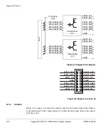 Preview for 34 page of ARM Versatile/IT1 User Manual