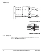 Preview for 36 page of ARM Versatile/IT1 User Manual