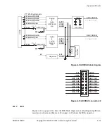 Preview for 37 page of ARM Versatile/IT1 User Manual