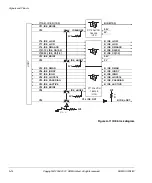 Preview for 38 page of ARM Versatile/IT1 User Manual