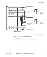 Preview for 41 page of ARM Versatile/IT1 User Manual