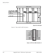 Preview for 42 page of ARM Versatile/IT1 User Manual