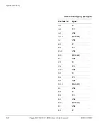 Preview for 46 page of ARM Versatile/IT1 User Manual