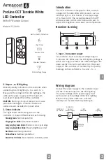 Предварительный просмотр 1 страницы Armacost Lighting ProLine 513020 Quick Start Manual