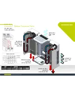 Preview for 56 page of Armarac Armarac MX-800-N4X Installation And Operation Manual