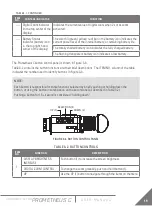 Preview for 19 page of Armasight ANAMTM0003 User Manual