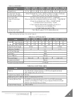 Preview for 11 page of Armasight COMMAND 336 HD Operation And Maintenance Manual