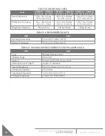 Preview for 12 page of Armasight COMMAND 336 HD Operation And Maintenance Manual