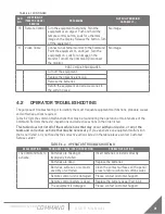 Preview for 31 page of Armasight COMMAND 336 HD Operation And Maintenance Manual