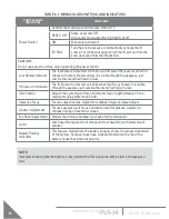 Preview for 14 page of Armasight FLIR PVS-14 User Manual