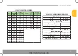 Preview for 63 page of ArmaTrac 502-504 FG User Manual