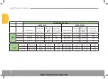 Preview for 222 page of ArmaTrac 502-504 FG User Manual