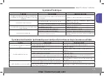 Preview for 237 page of ArmaTrac 502-504 FG User Manual