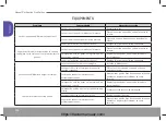 Preview for 240 page of ArmaTrac 502-504 FG User Manual