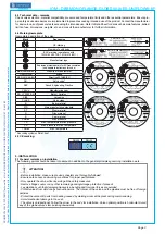 Preview for 3 page of Armaturen Comeval UNIFLOW 8F Installation, Operating And Maintenance Manual