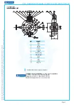 Preview for 8 page of Armaturen Comeval UNIFLOW 8F Installation, Operating And Maintenance Manual