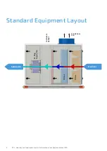 Предварительный просмотр 8 страницы Armcor HTC500 Installation And Operation Manual