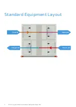 Preview for 8 page of Armcor REM8000 Installation And Operation Manual