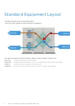 Preview for 8 page of Armcor XEM Series Installation And Operation Manual