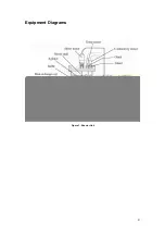 Предварительный просмотр 8 страницы Armfield CEM-MKII Instruction Manual