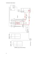 Предварительный просмотр 12 страницы Armfield CEM-MKII Instruction Manual