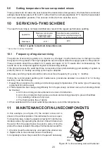 Preview for 20 page of Armitage Shanks A6684AA Installation Instructions Manual