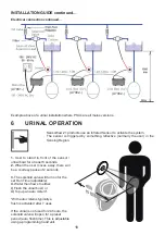 Предварительный просмотр 18 страницы Armitage Shanks A7001AA/GN Installation Instructions Manual