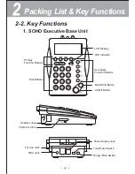 Предварительный просмотр 4 страницы Armor Soho Caller-ID User Manual