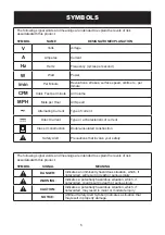 Предварительный просмотр 5 страницы ArmorAll AA20BW Operator'S Manual