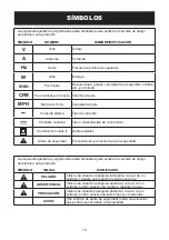 Предварительный просмотр 16 страницы ArmorAll AA20BW Operator'S Manual