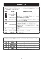 Предварительный просмотр 18 страницы ArmorAll AA20TI Operator'S Manual