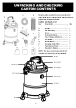 Предварительный просмотр 6 страницы ArmorAll VO406S 0901 Operator'S Manual