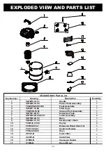 Предварительный просмотр 14 страницы ArmorAll VO406S 0901 Operator'S Manual