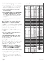 Preview for 14 page of Armstrong Air Conditioning 4SCU13LE Series Installation And Maintenance Instructions Manual