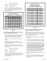 Preview for 15 page of Armstrong Air Conditioning 4SCU13LE Series Installation And Maintenance Instructions Manual