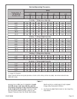 Preview for 15 page of Armstrong Air Conditioning 4SHP16LT Series Installation And Maintenance Instructions Manual