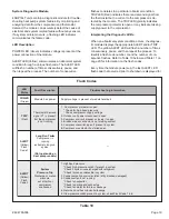 Preview for 19 page of Armstrong Air Conditioning 4SHP16LT Series Installation And Maintenance Instructions Manual