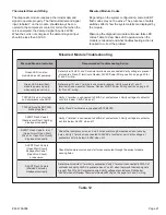 Preview for 21 page of Armstrong Air Conditioning 4SHP16LT Series Installation And Maintenance Instructions Manual