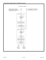 Preview for 63 page of Armstrong Air Conditioning A97DSMV Installation Instructions Manual