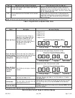 Предварительный просмотр 17 страницы Armstrong Air 4SCU 16 LS Series Installation Instructions Manual