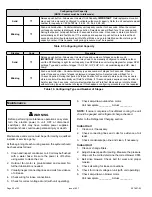 Предварительный просмотр 20 страницы Armstrong Air 4SCU 16 LS Series Installation Instructions Manual