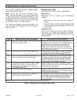 Preview for 17 page of Armstrong Air 4SHP16LS Series Installation Instructions Manual