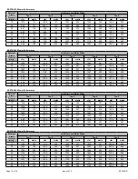 Preview for 12 page of Armstrong Air BCE7E Series Installation Instructions Manual